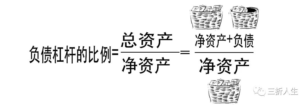 期限错配是什么意思