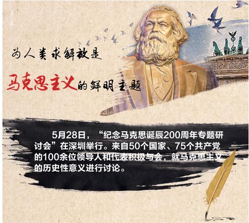 为人类求解放是马克思主义的鲜明主题