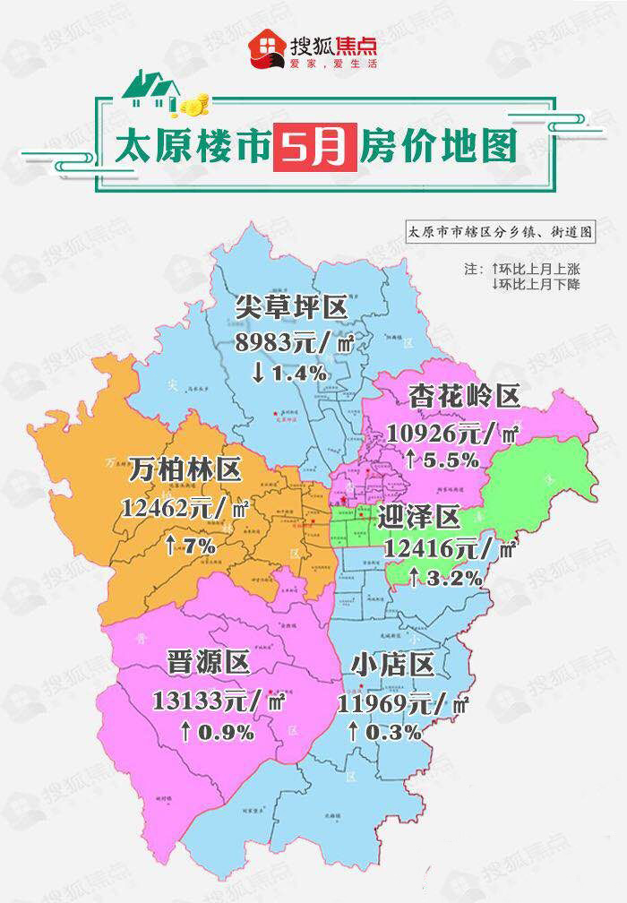 榆次区人口普查_榆次区地图