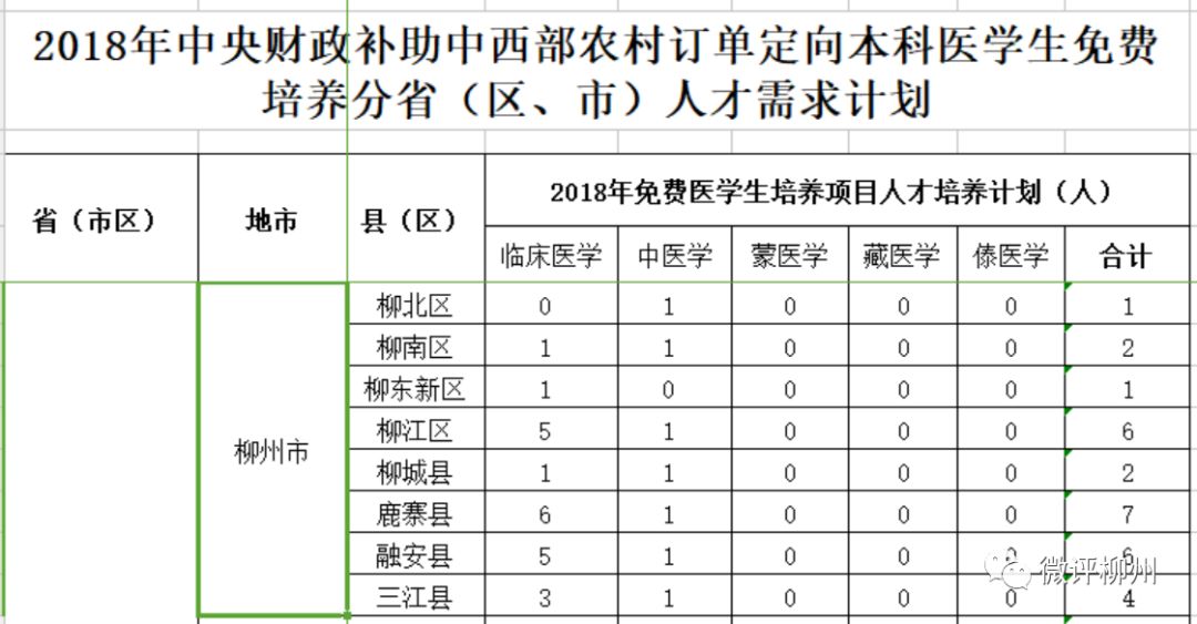 三江人口多少_三江风雨桥(2)