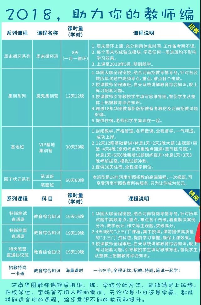 郑州招聘管理_郑州金水区招聘城市管理秩序员政策解读及备考课程视频 辅警公安文职在线课程 19课堂(5)