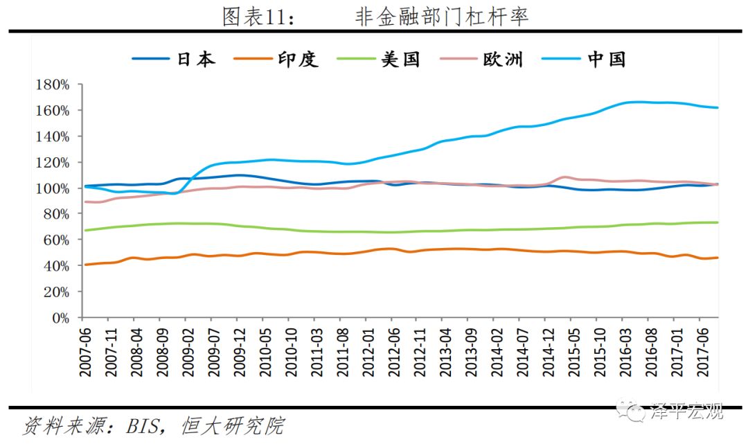 货币总量跟经济总量什么关系_跟我有什么关系图片(3)