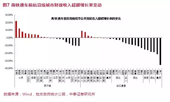 北海城市GDp人口收入_北海城市图片(3)