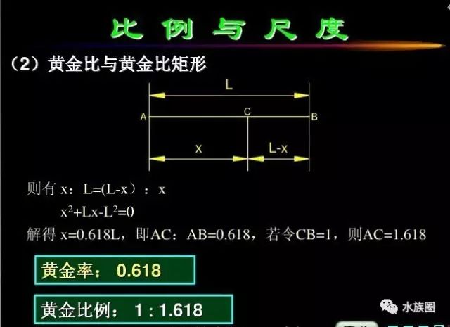 黄金分割定律的原理是什么_墨菲定律是什么效应