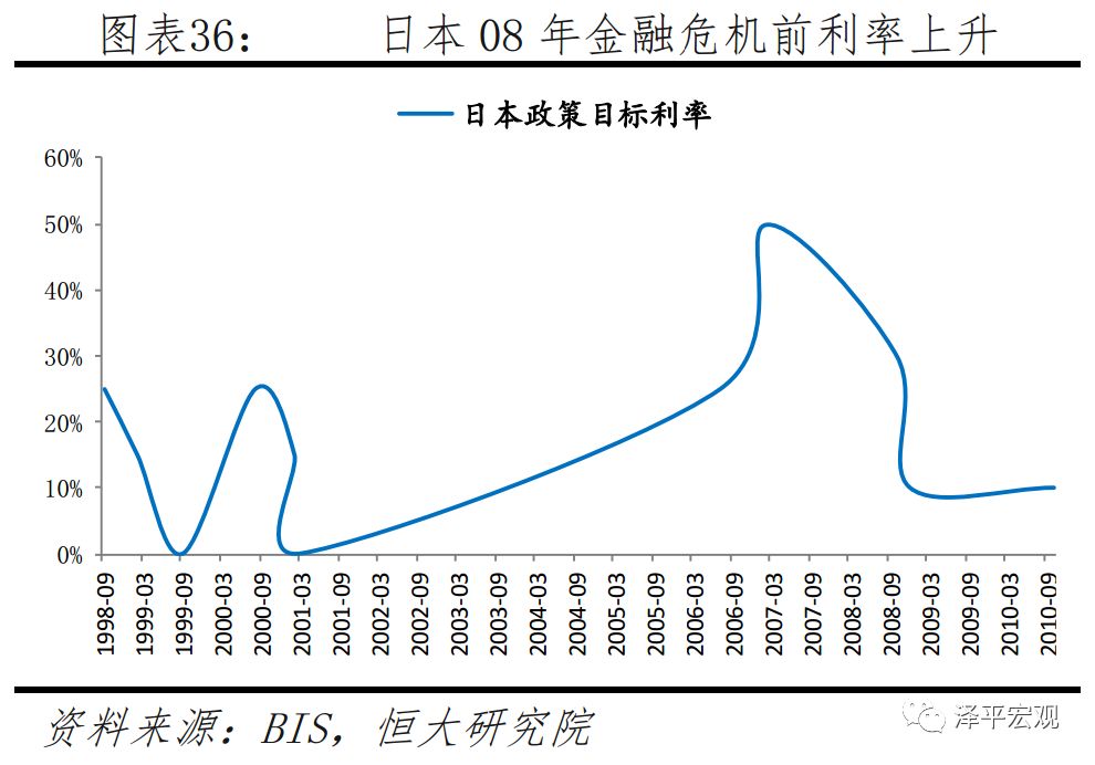 宏观经济总量失衡含义_苏联经济严重失衡图片(3)