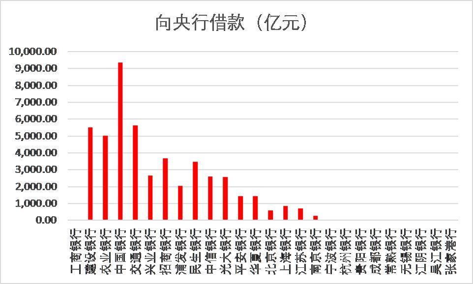 贷款为什么包含在gdp里_16年或是中国地产市场的历史大顶 地产过热难以持续(2)