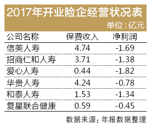 什么情况不能享受人口面积_什么情况下不能右转图(2)