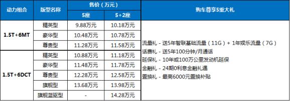 汽车 正文  作为瑞虎家族的新一代旗舰车型,瑞虎8诞生于融合了捷豹