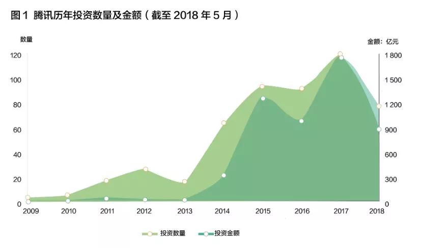 全球37亿人口_全球饥饿人口分布图