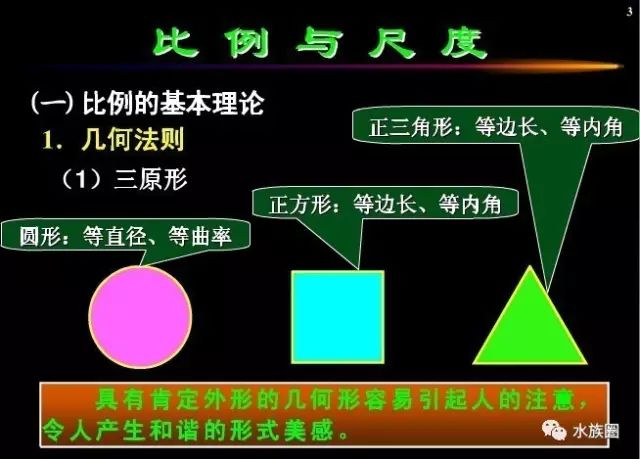 黄金分割定律的原理是什么_墨菲定律是什么效应