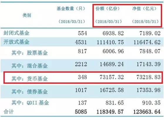 2019中国人口流动性_中国人口流动趋势图 逃离者究竟去了哪里(3)