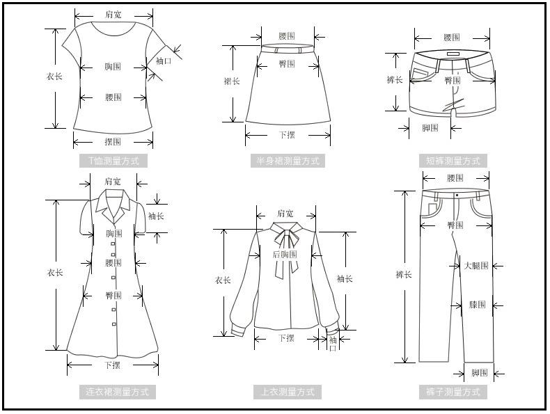 为避免出这些状况,最好就是平时作好衣服尺寸的记录工作.