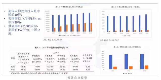 特朗普人均gdp多少_这次要拯救地球的不是美国人 特朗普宣布退出 巴黎气候协定 默克尔誓言拯救地球