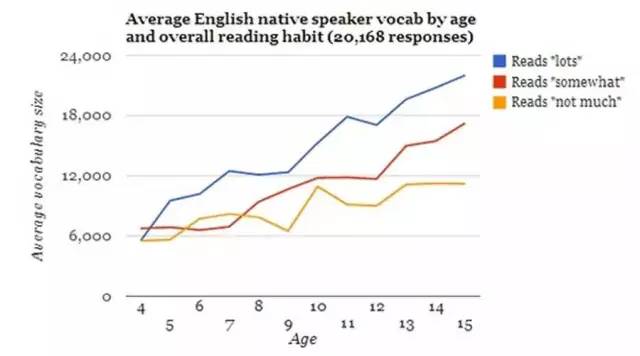 中国的人口多的英语_中国人口多图片