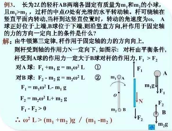 注意|高一物理圆周运动考点解析整理!(附高一物理公式)