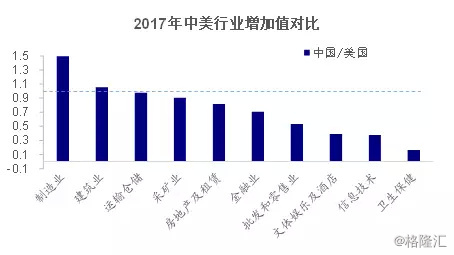 三峡集团能贡献多少gdp_2020年全国GDP超100万亿元,重庆贡献了多少