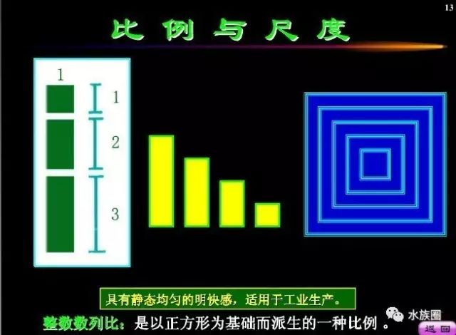 黄金分割定律的原理是什么_墨菲定律是什么效应