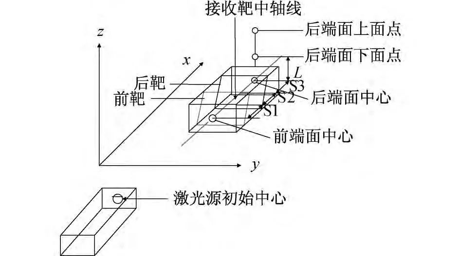 玻璃0.1搭接怎么计算的_体脂率怎么计算(2)