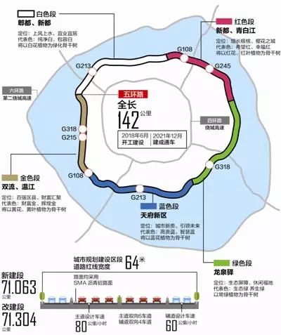 龙泉驿区2021年gdp_龙泉驿区地图(3)