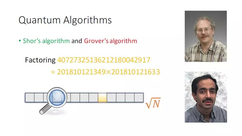 季铮锋:量子计算机科学