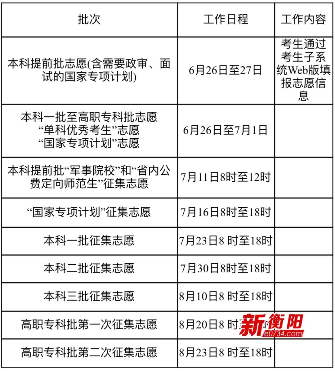 周口市人口2018总人数_周口市地图(2)