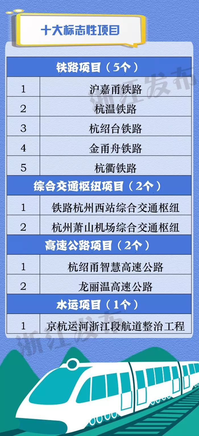 浙江经济总量排名 1990_浙江大学排名