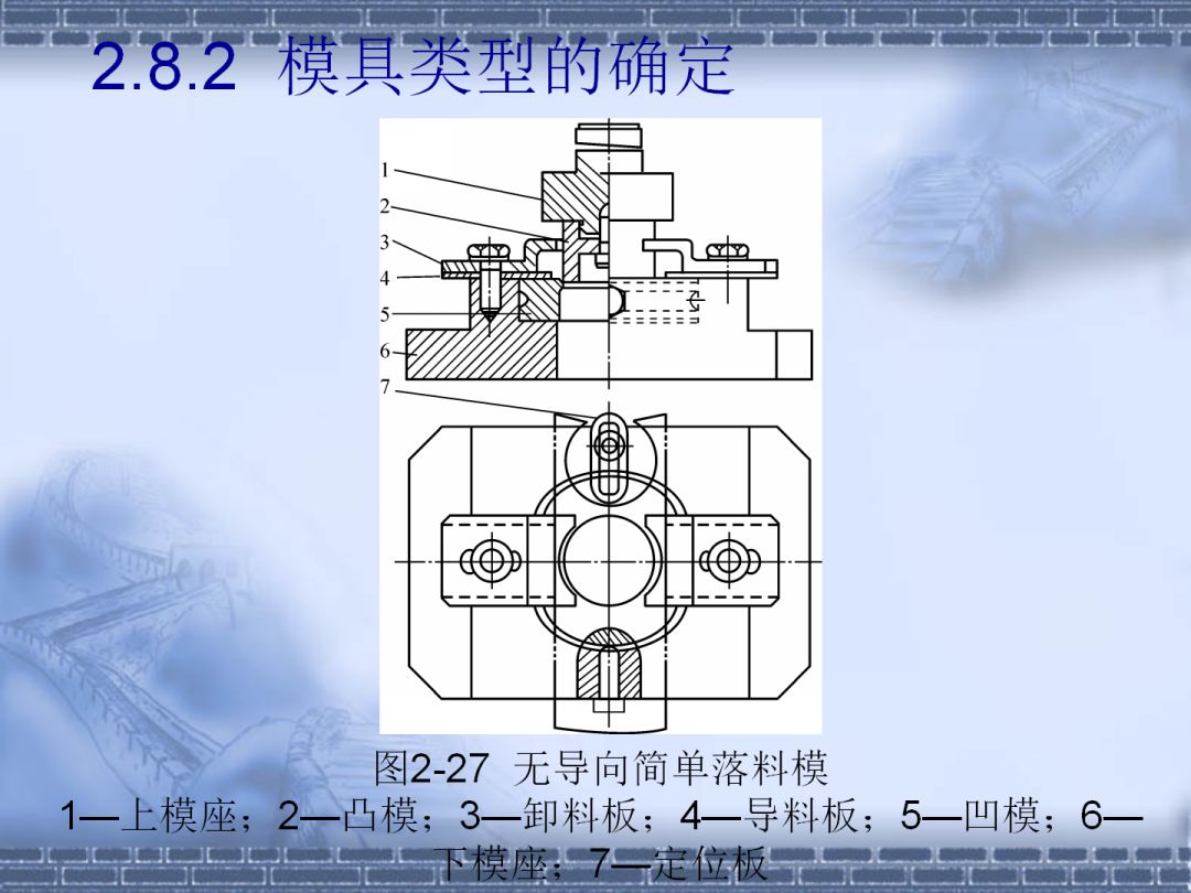 冲裁工艺与模具设计