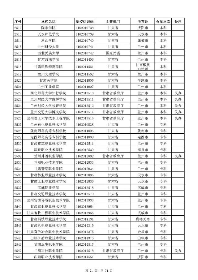 大人口算差怎么办_二年级数学,第二题先口算它们的和,再口算它们的差(2)