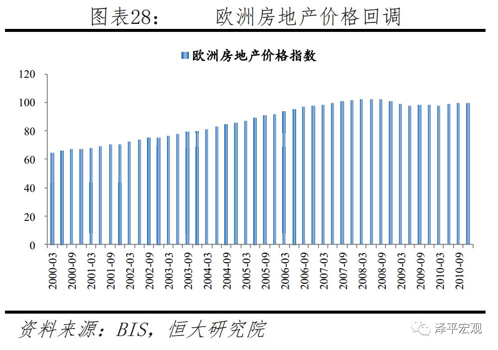 信息经济总量测度_经济发展图片(3)