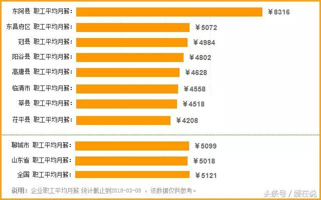 聊城市东阿县gdp_县地图模板 县地图设计素材下载 县地图高清完整版下载 我图网