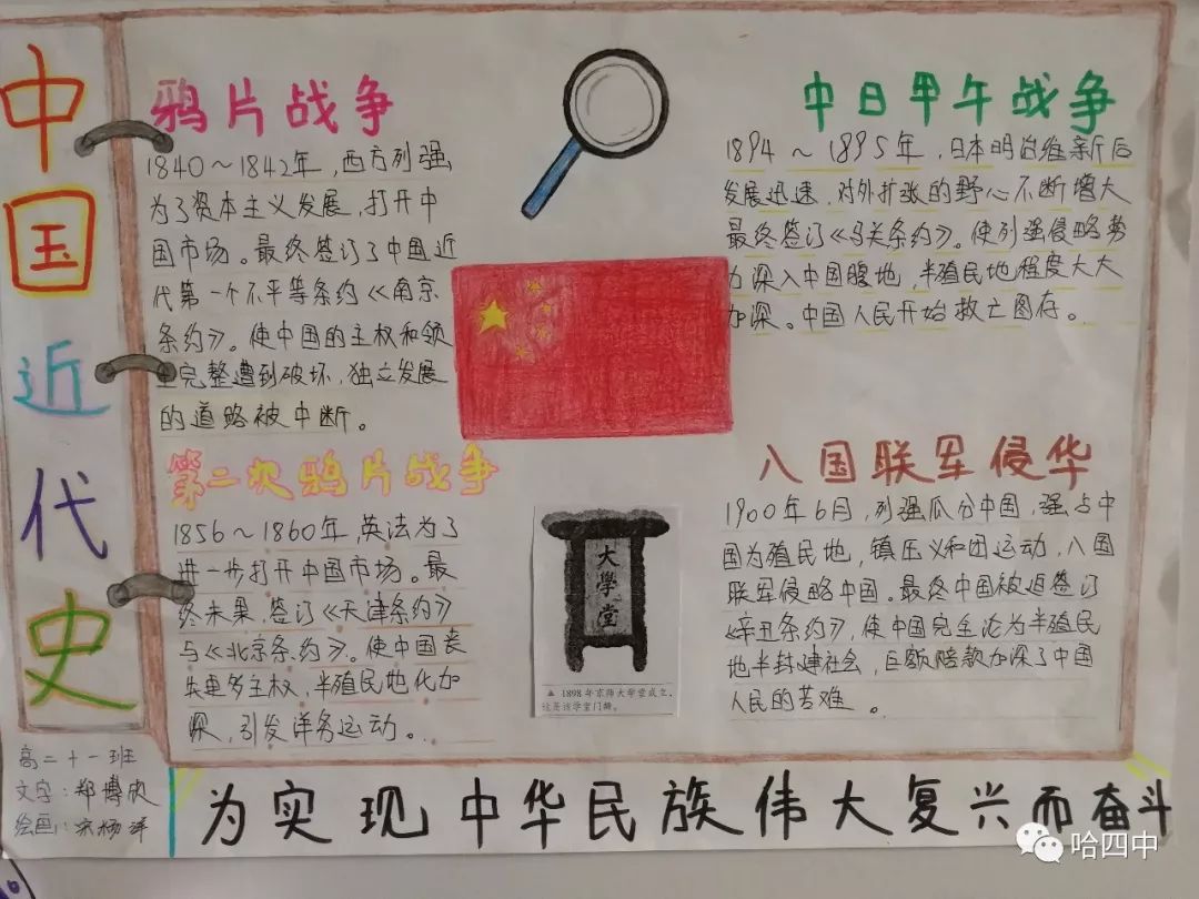 哈四中历史组承办"展现历史文化,弘扬人类文明"主题手抄报竞赛活动