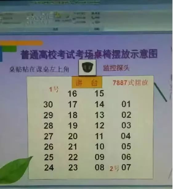 哈市将有46135人参加高考考场考点设置最新出炉备战高考这些攻略你