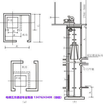 电梯五方通话电梯无线对讲