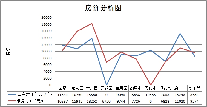 湖州和镇江哪个GDP好_湖南长沙与河南郑州的2019年前三季度GDP来看,谁成绩更好(3)