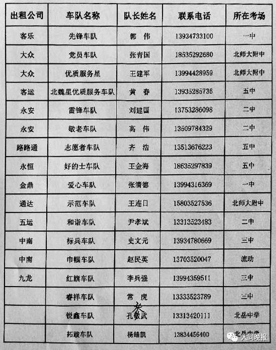 山西大同人口有多少_山西各县区人口知多少(3)