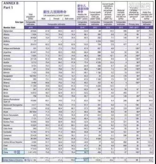 中美GDP绝对差额_中美gdp对比图(2)