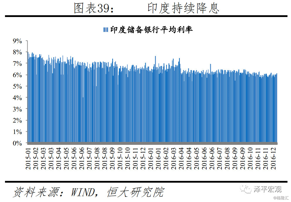 信息经济总量测度_经济发展图片(3)