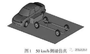 干货| 基于侧面碰撞安全性的电动汽车车身结构件轻量化设计