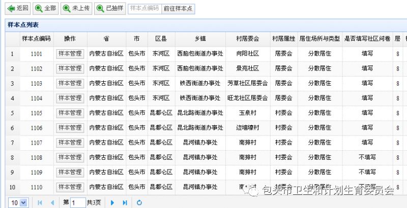 流动人口信息采集表_神木召开全员流动人口信息采集工作会(3)