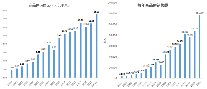 人口问题演讲稿_人口问题