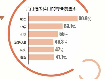 2020年温州gdp6870_2020年温州地铁线路图(3)