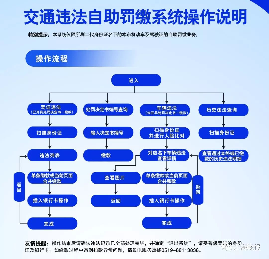 @南通车主 只要刷个脸,你就可以处理交通违法啦】