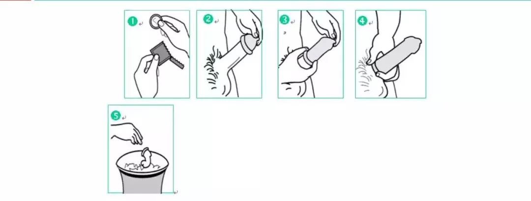 【六一活动】生殖健康大讲堂:女生青春期护身秘笈