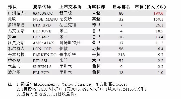 CBA卖队乱象：山西溢价金额成秘密，上海转让陷僵局