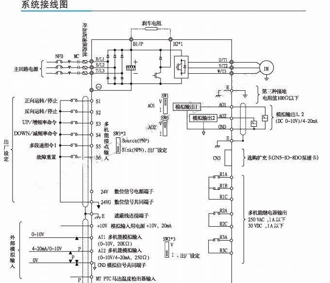 东元变频器f510产品接线图:东元变频器f510产品尺寸:东元变频器f510