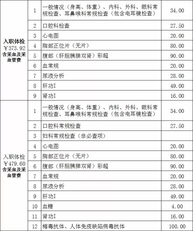 西苑体检体检科入职体检套餐更新啦