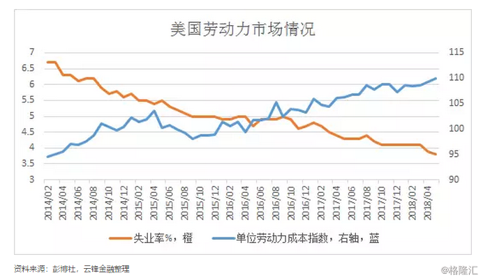 卡塔尔福利经济总量_卡塔尔地图(2)