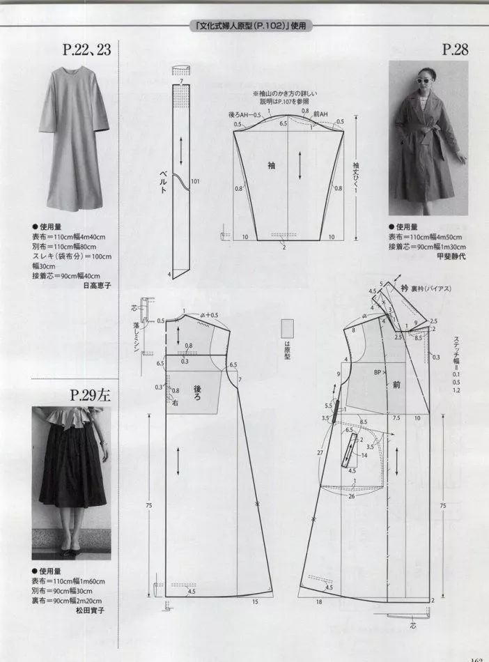 图纸集 | 2018日本春季女装款式纸样资料整理