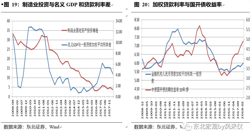 gdp攻地炮