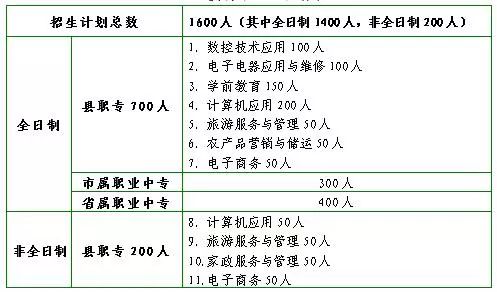 霞浦县人口数量_霞浦县未来5年规划图(2)